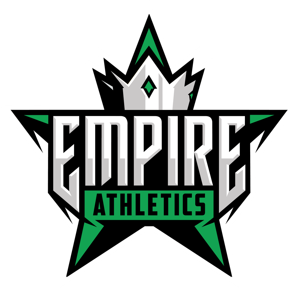 Empire Athletics 2025 Showcase