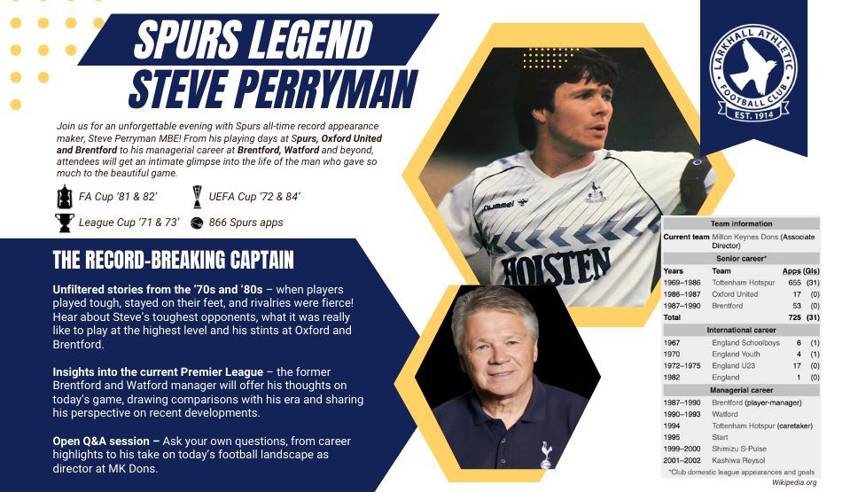 An Evening With Steve Perryman MBE!