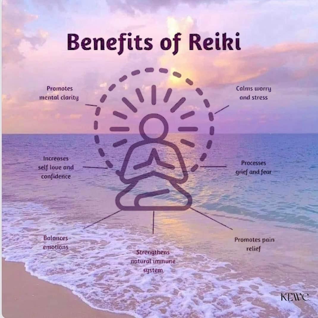 Usui Reiki Consciousness: A Unique Learning Journey