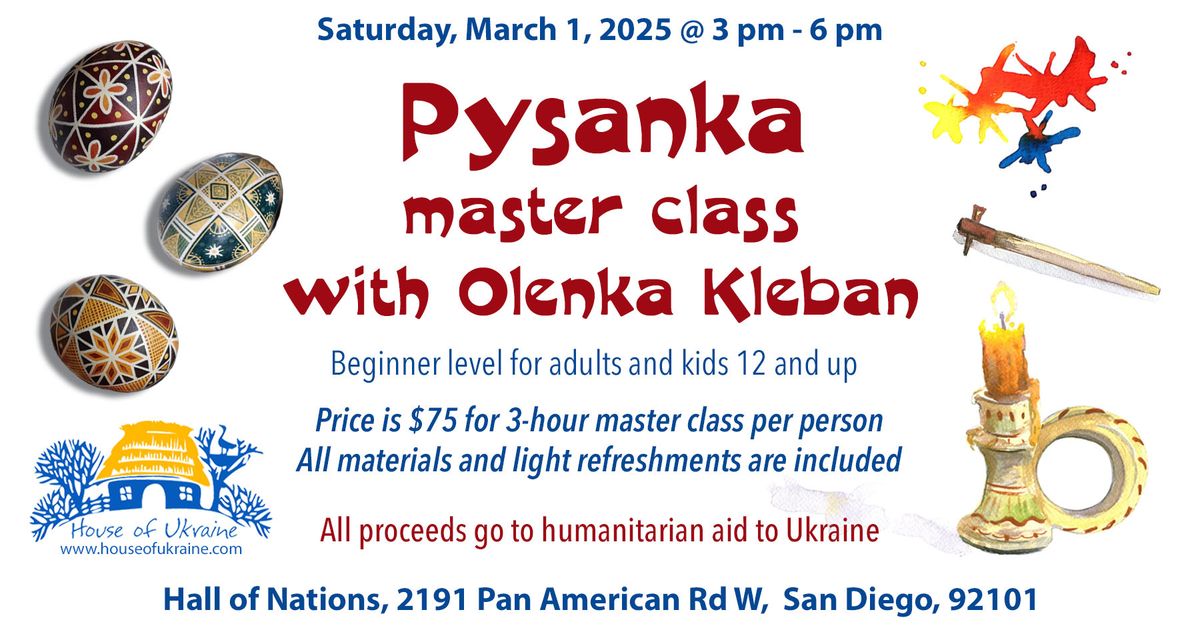 Pysanka master class with Olenka Kleban