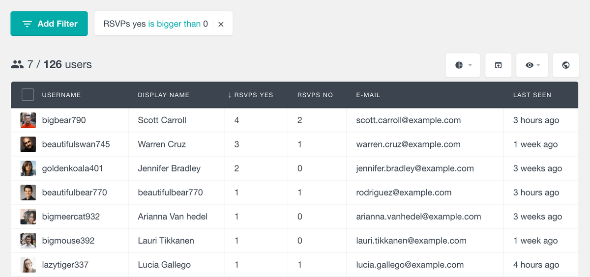 DATA at Lucille Lortel Theatre