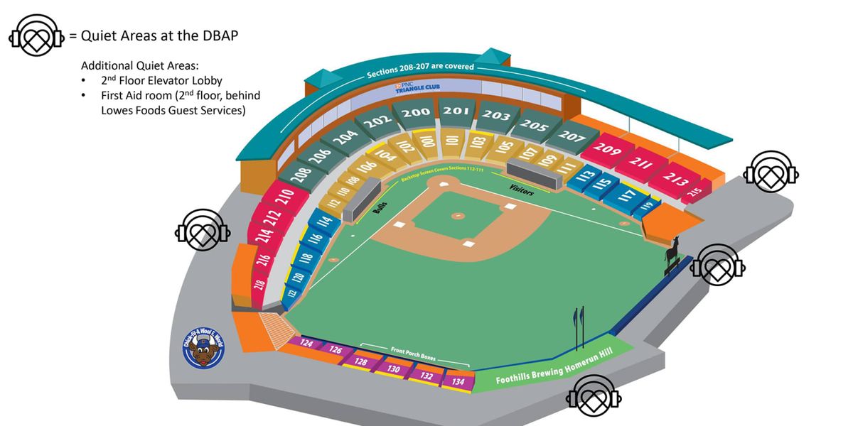 Memphis Redbirds at Durham Bulls at Durham Bulls Athletic Park