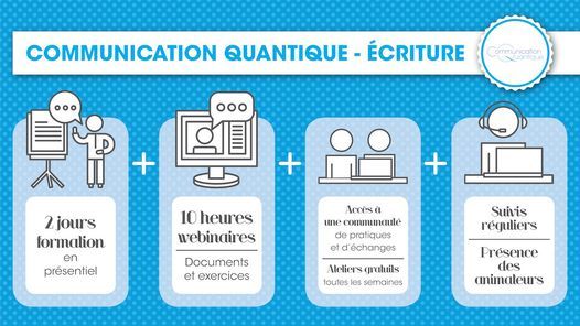 Paris Communication Quantique \u00e9criture
