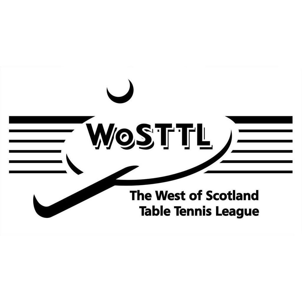 West of Scotland Open 2025