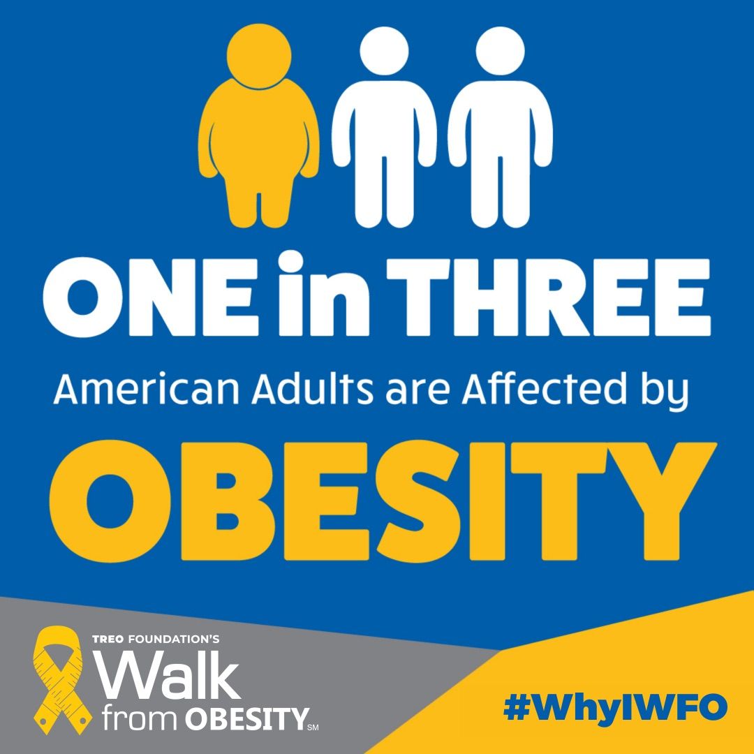 Walk from Obesity