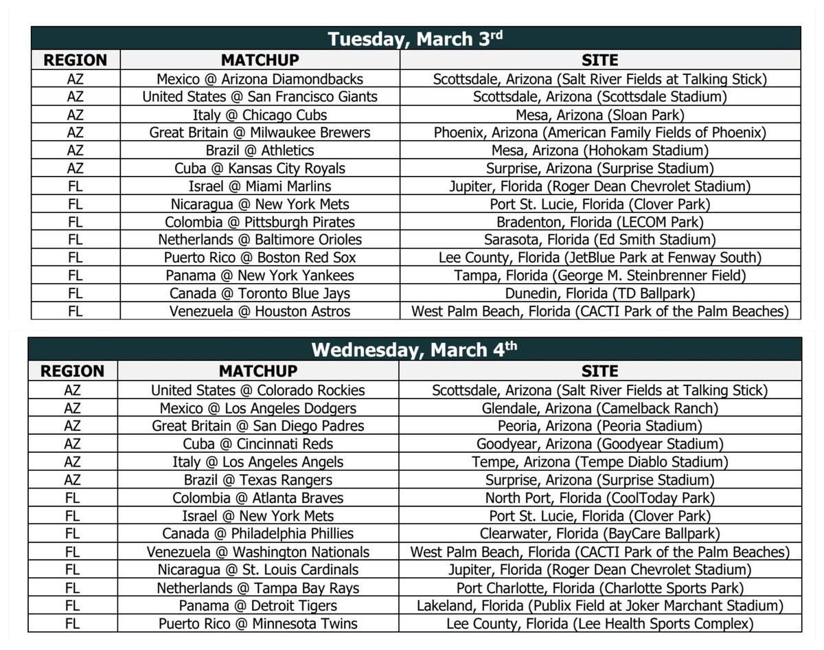 World Baseball Classic Exhibition: Cincinnati Reds vs. Cuba