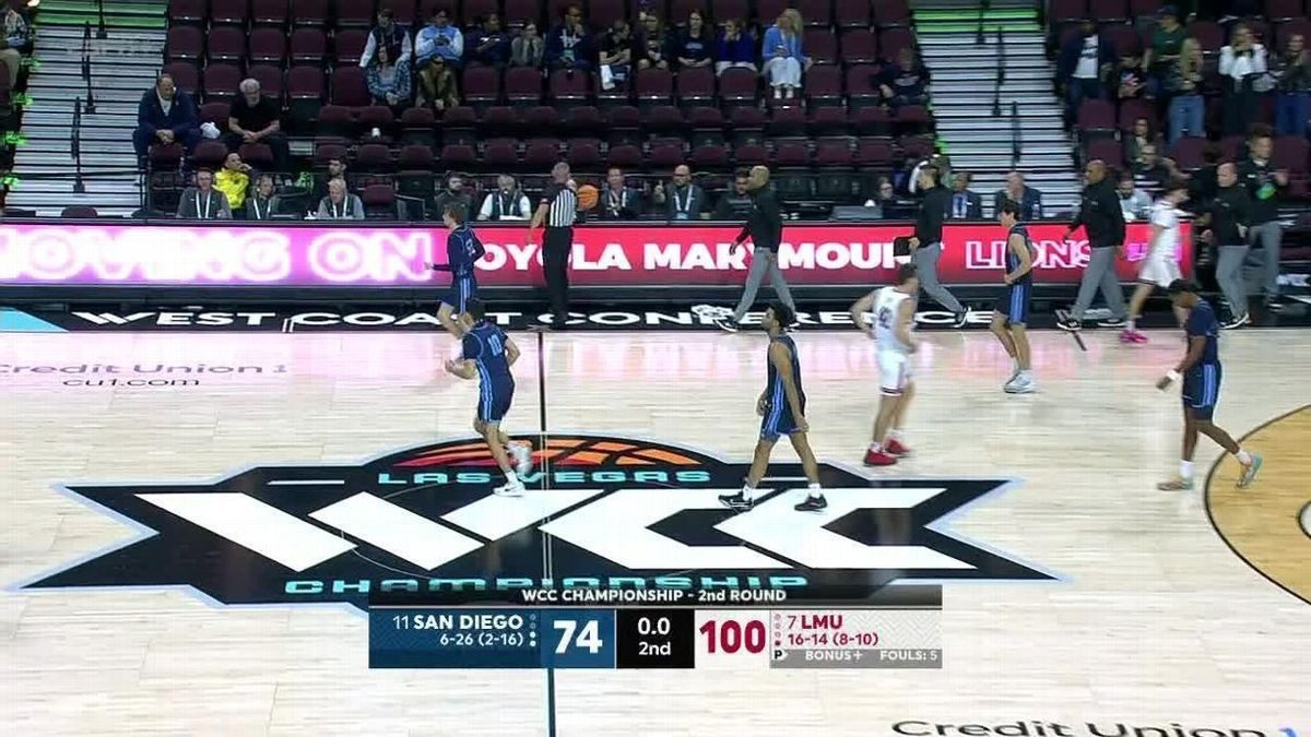 Occidental Tigers at UC San Diego Tritons Womens Basketball