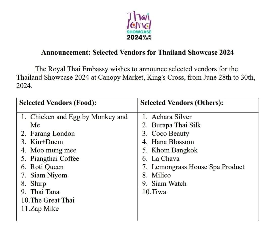 Thailand Showcase 2024
