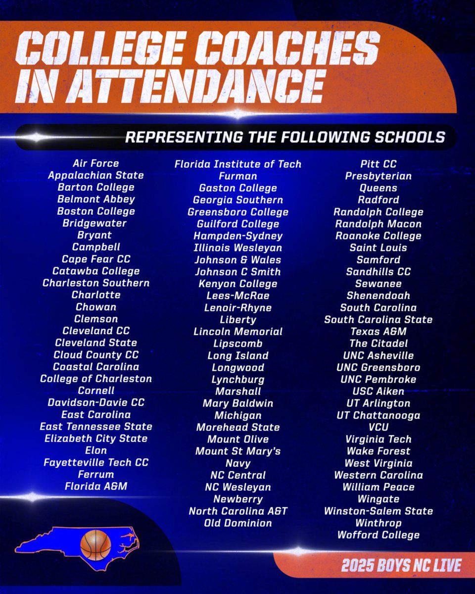 Davie Florida at Fayetteville Liberty at Crown Complex - Crown Arena