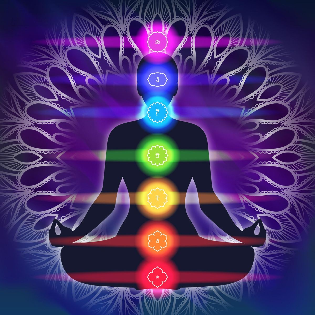 Chakra Frequency Class