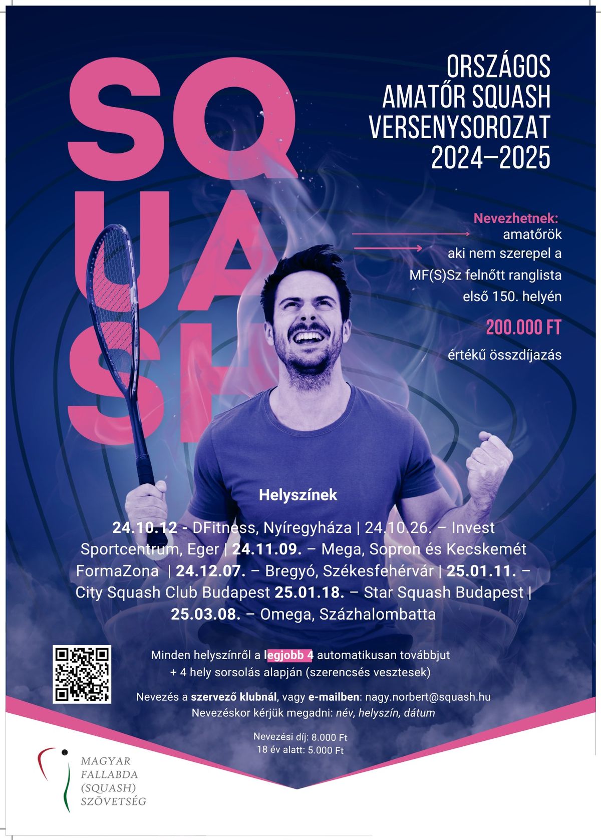 Orsz\u00e1gos Amat\u0151r Squash Versenysorozat - Budapest 2.