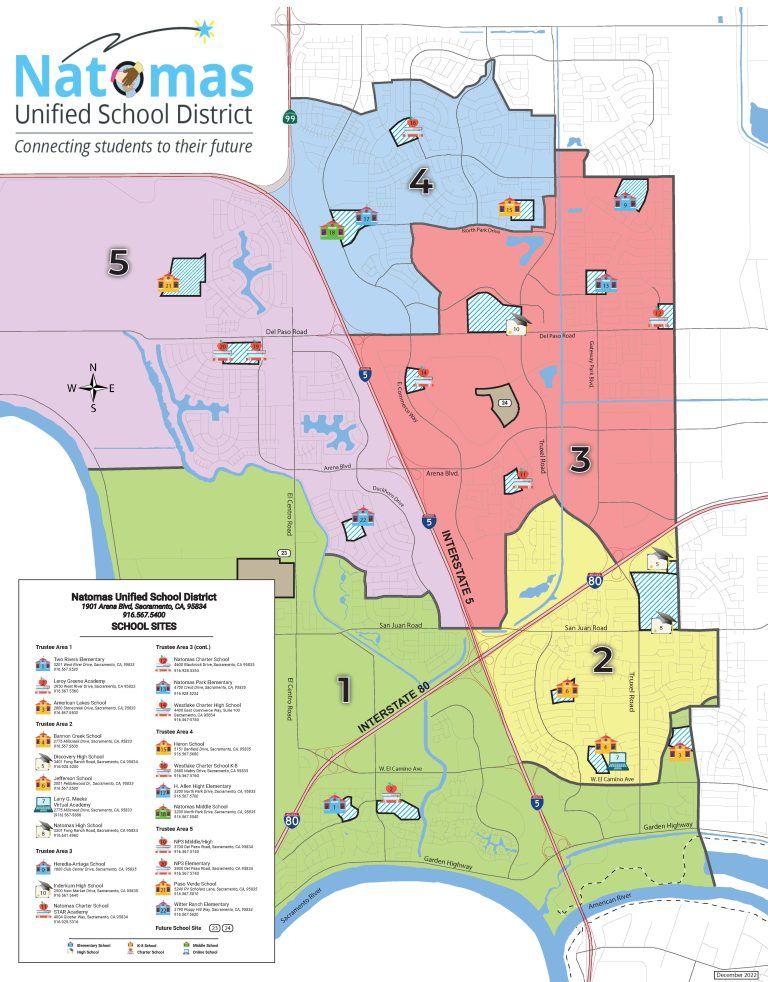 Area 3 & 5 Natomas Unified School District Candidate Forum