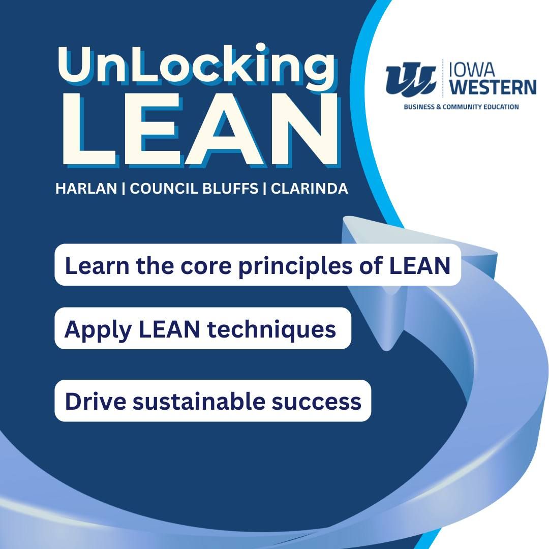 UnLocking LEAN - Hand your team the KEYS to Productivity!