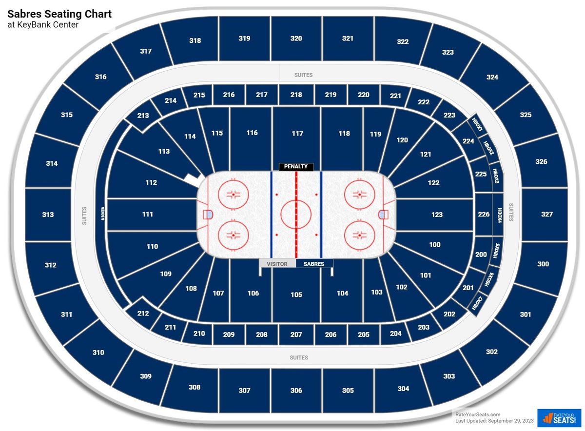 Boston Bruins at Buffalo Sabres at KeyBank Center