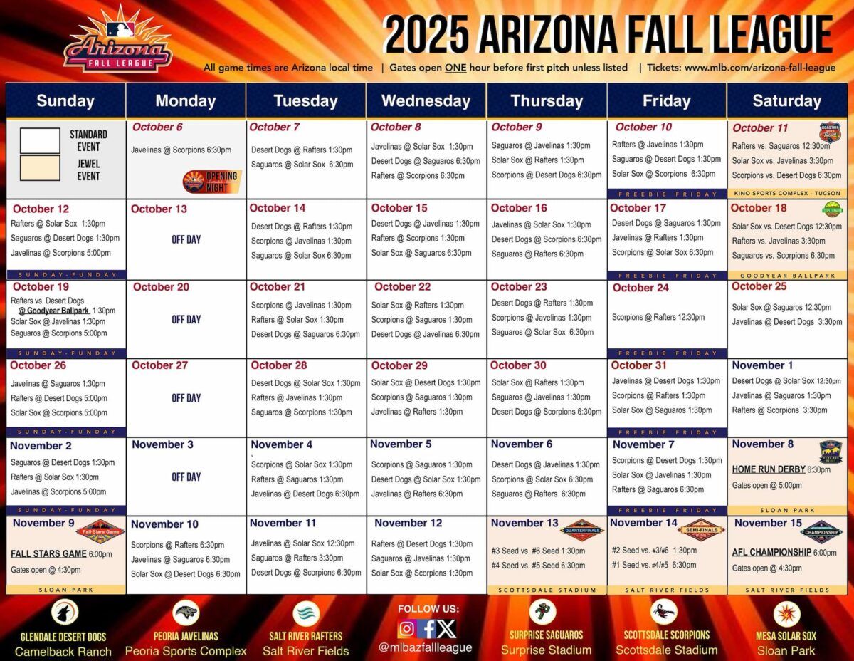 Peoria Javelinas vs. Surprise Saguaros