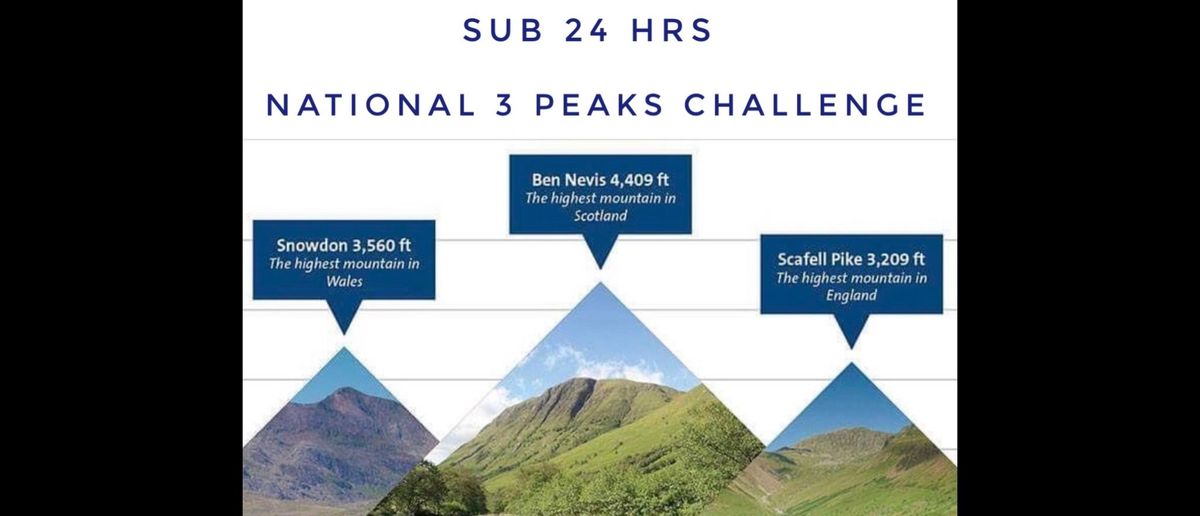 National 3 Peaks Sub 24hrs Challenge - 28\/29th June