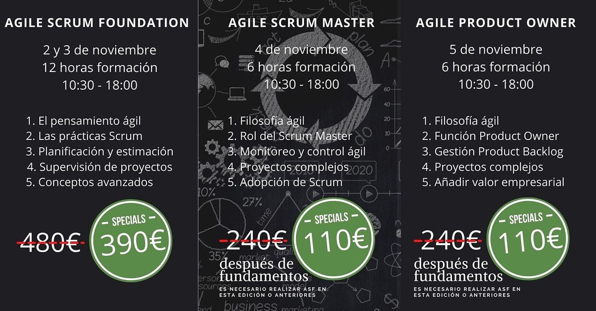 Cursos Agile Scrum Foundation - Scrum Master - Product Owner - Madrid